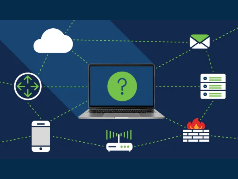network-securityprotection